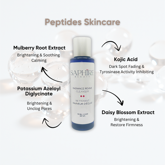 Radiance Revive Cleanser