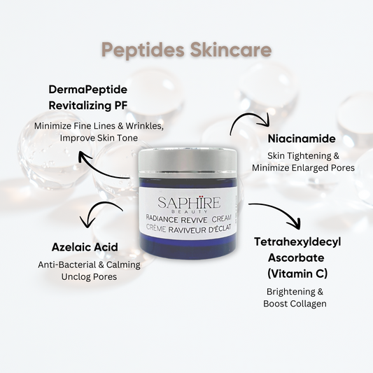 Radiance Revive Cream