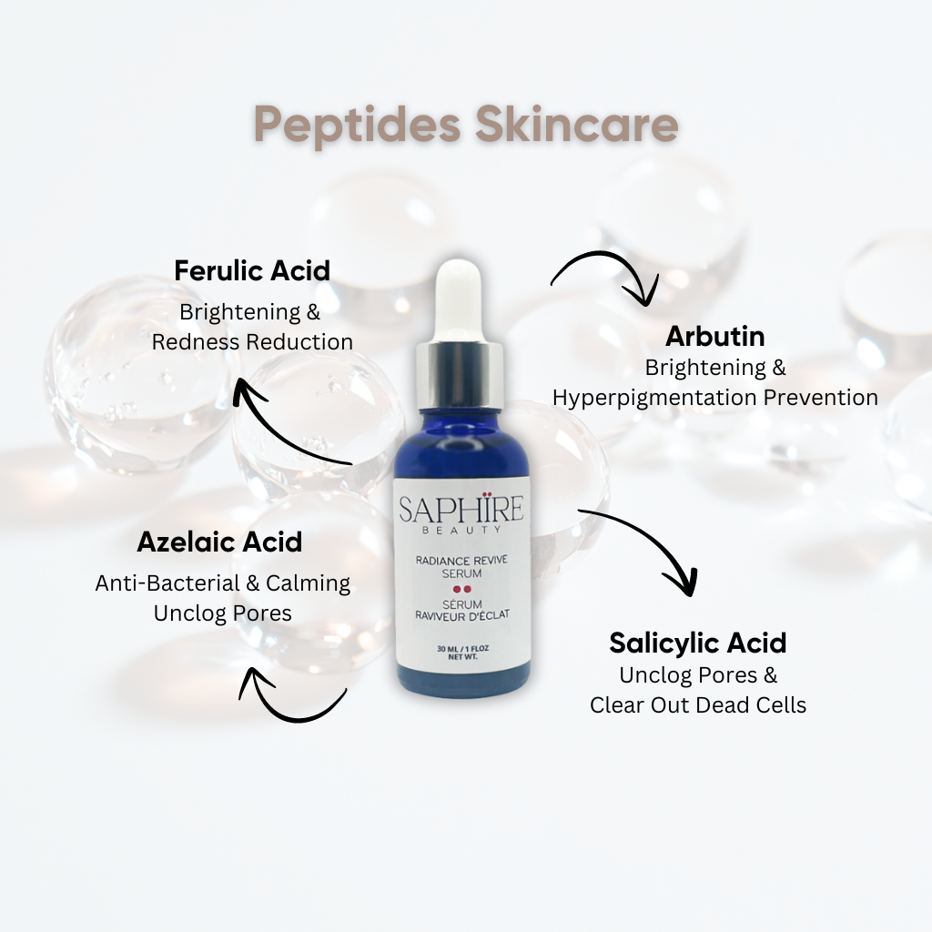 Radiance Revive Serum