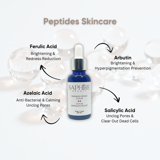 Radiance Revive Serum