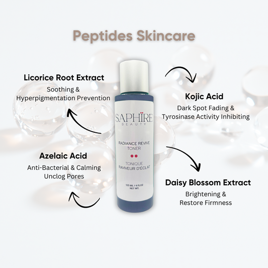 Radiance Revive Toner