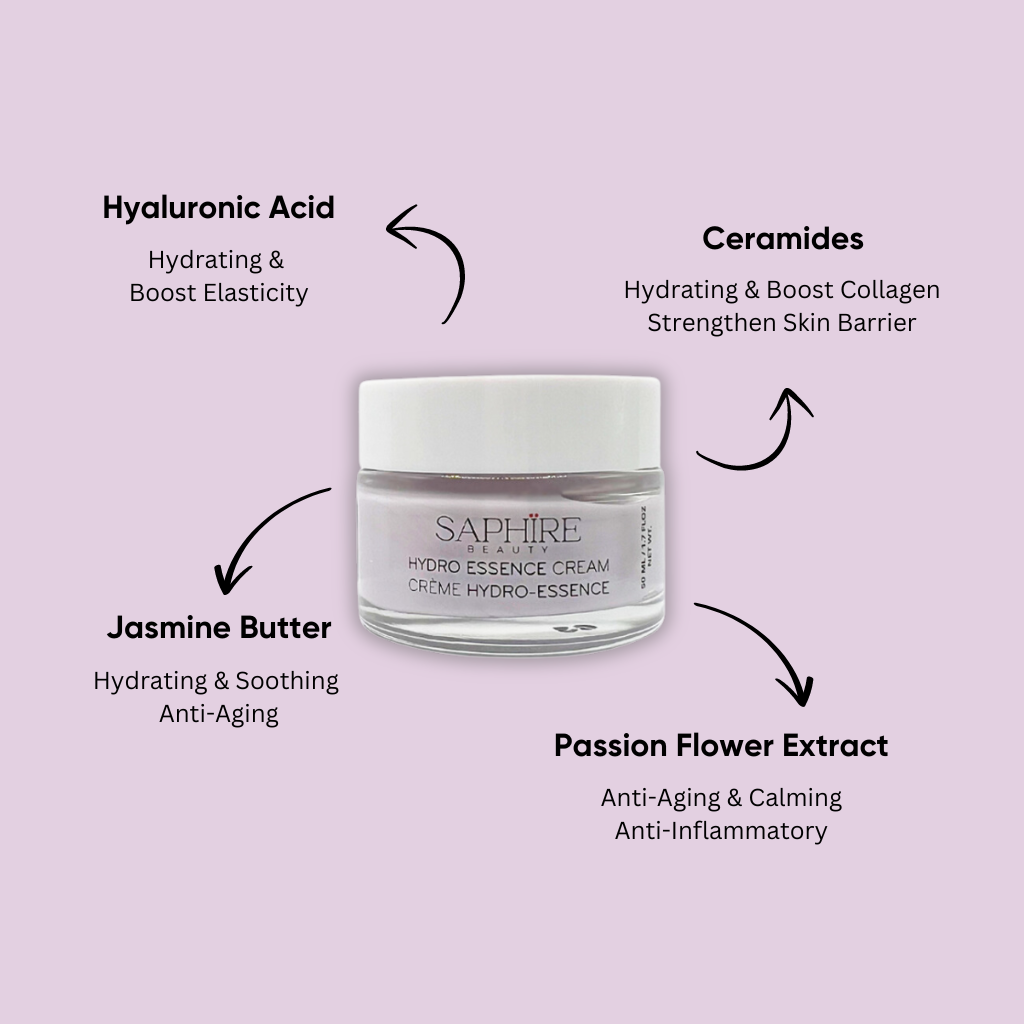 Crème Hydro-Essence