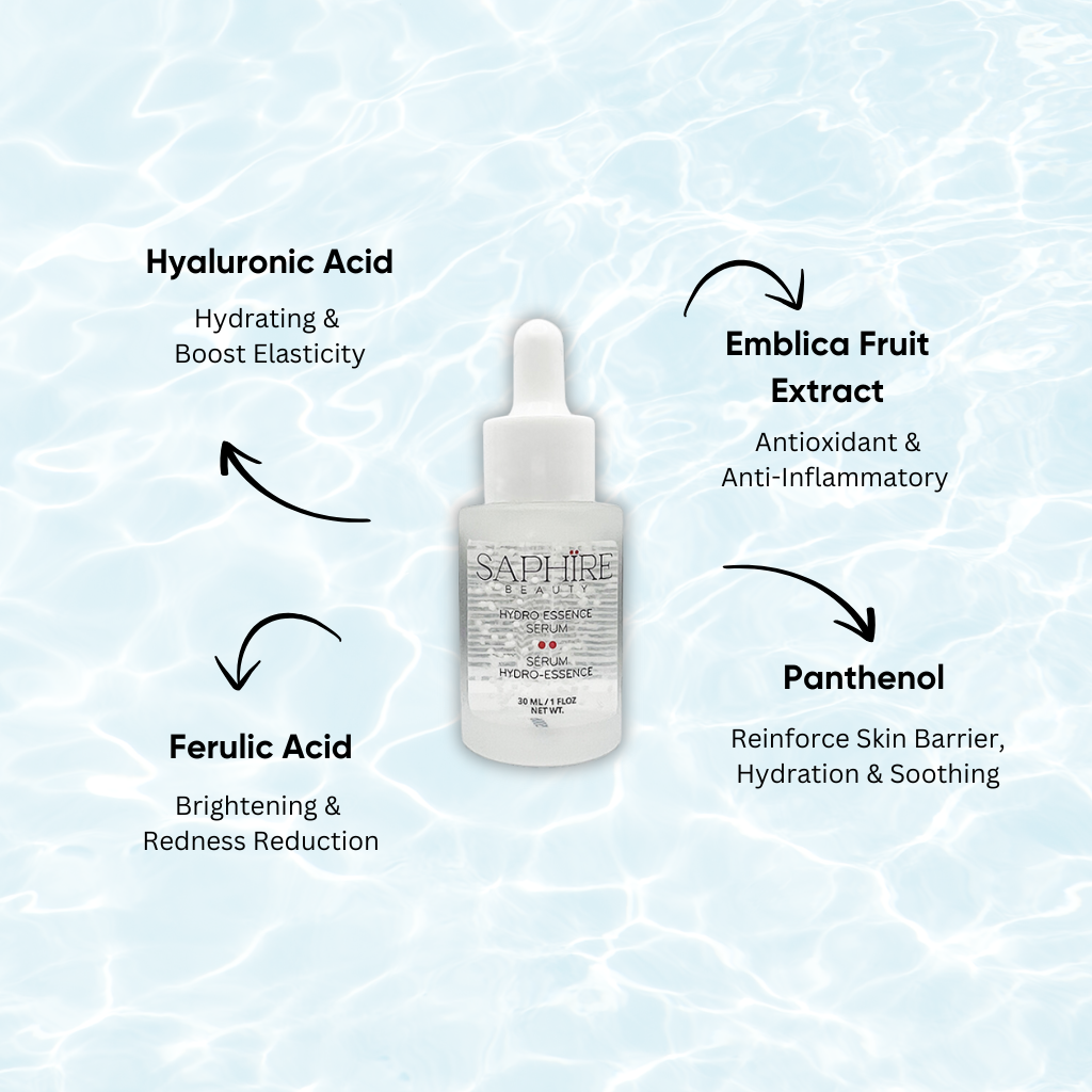 Sérum Hydro-Essence