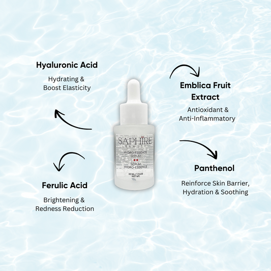 Sérum Hydro-Essence